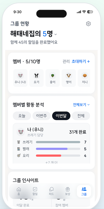 그룹 화면